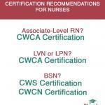 Wound Care Certification for Nurses