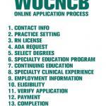 Wound Care Certification | Wound Courses | WoundEducators.com