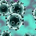 How Coronavirus is Impacting Healthcare